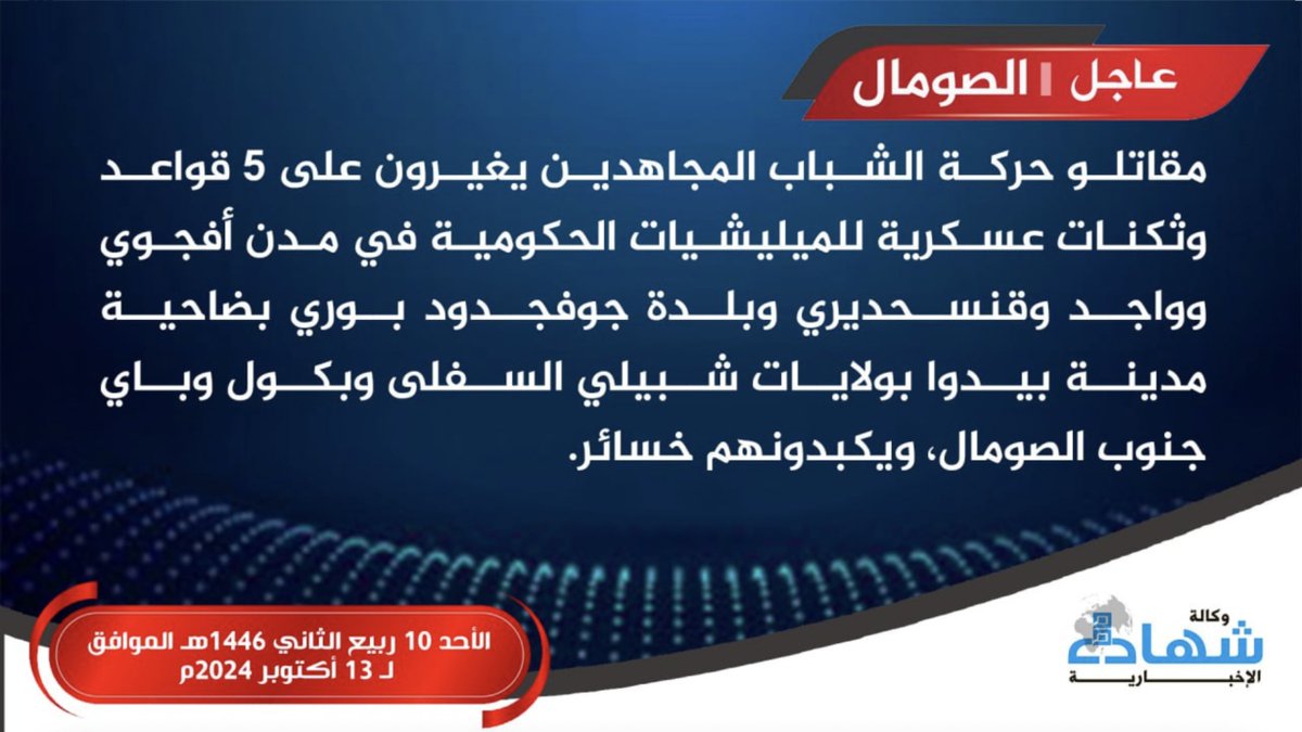 Attaques d'Al Shabab contre des bases militaires dans les régions somaliennes d'Afgoyee et de Qansahdhere